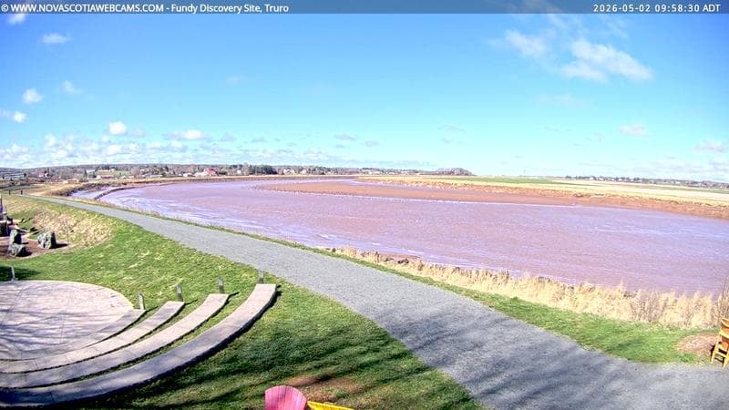 Fundy Discovery Site