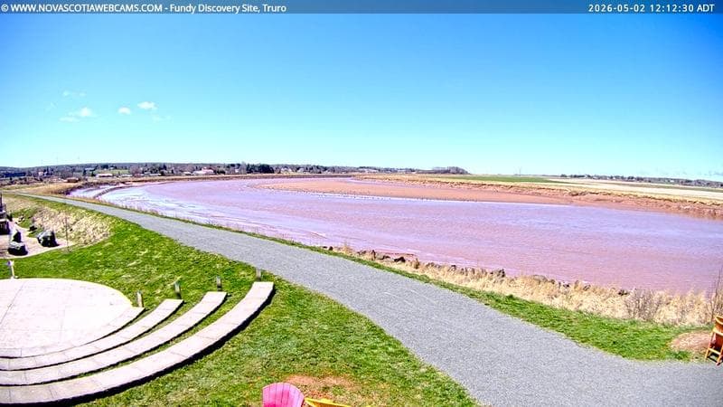 Fundy Discovery Site