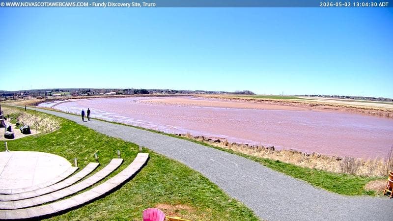 Fundy Discovery Site