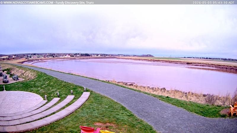 Fundy Discovery Site