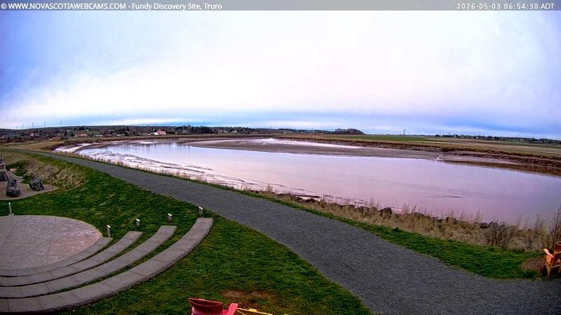 Fundy Discovery Site