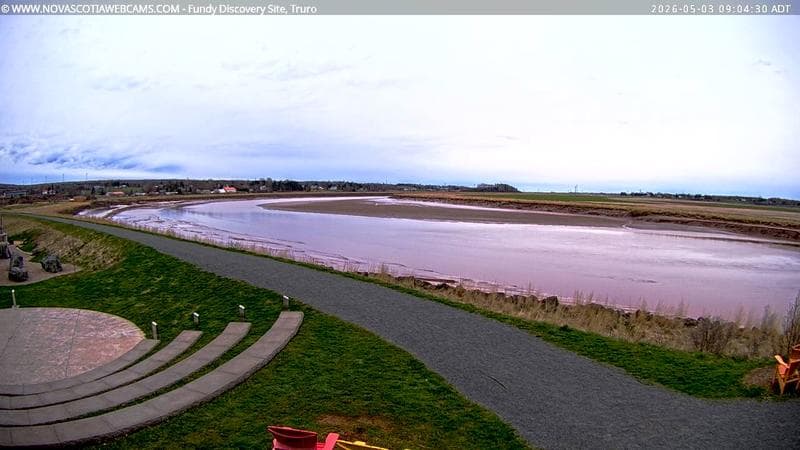 Fundy Discovery Site