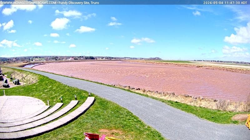 Fundy Discovery Site