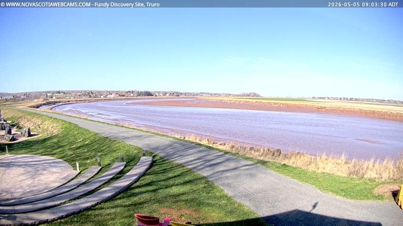 Fundy Discovery Site
