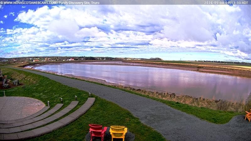 Fundy Discovery Site