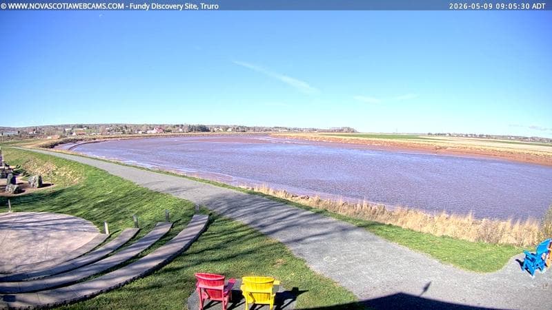 Fundy Discovery Site