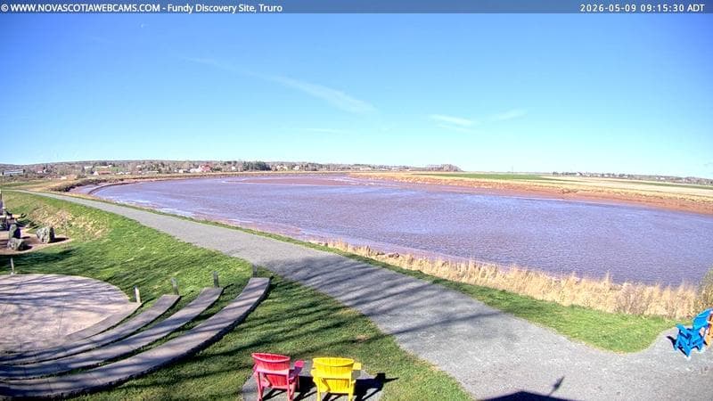 Fundy Discovery Site