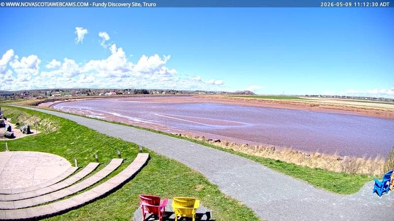 Fundy Discovery Site