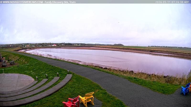 Fundy Discovery Site