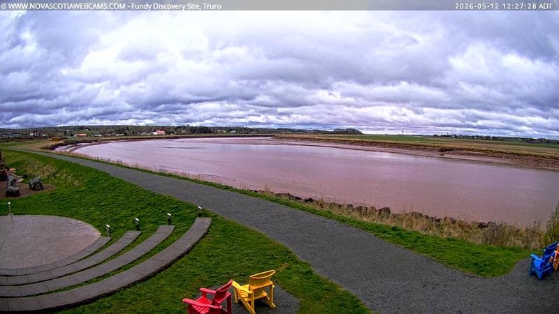 Fundy Discovery Site