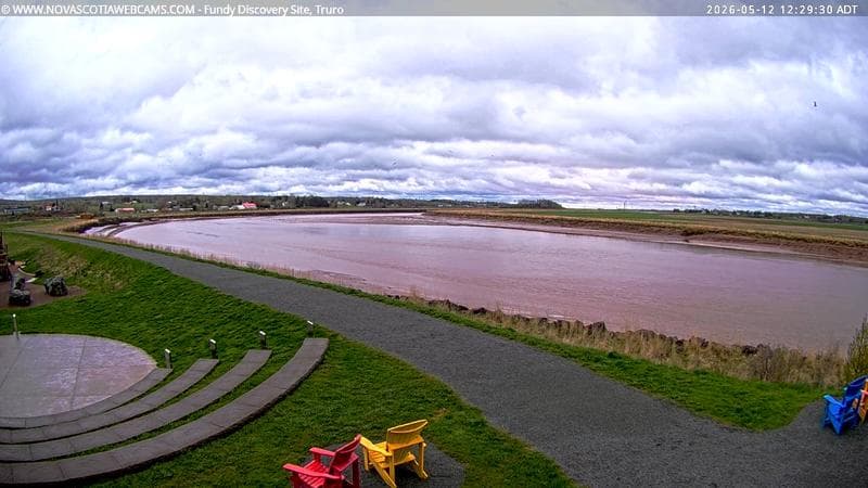 Fundy Discovery Site