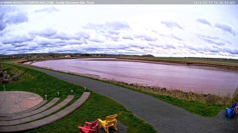 Fundy Discovery Site