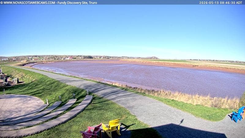 Fundy Discovery Site