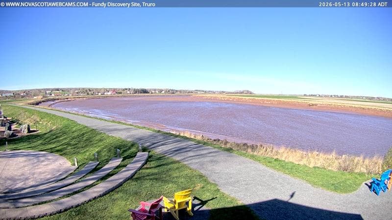 Fundy Discovery Site