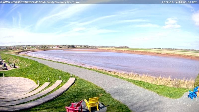 Fundy Discovery Site