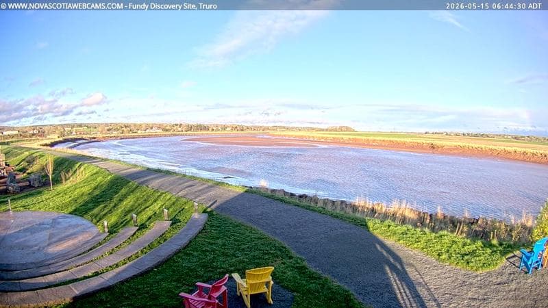 Fundy Discovery Site