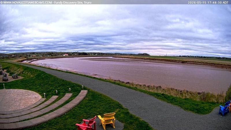 Fundy Discovery Site