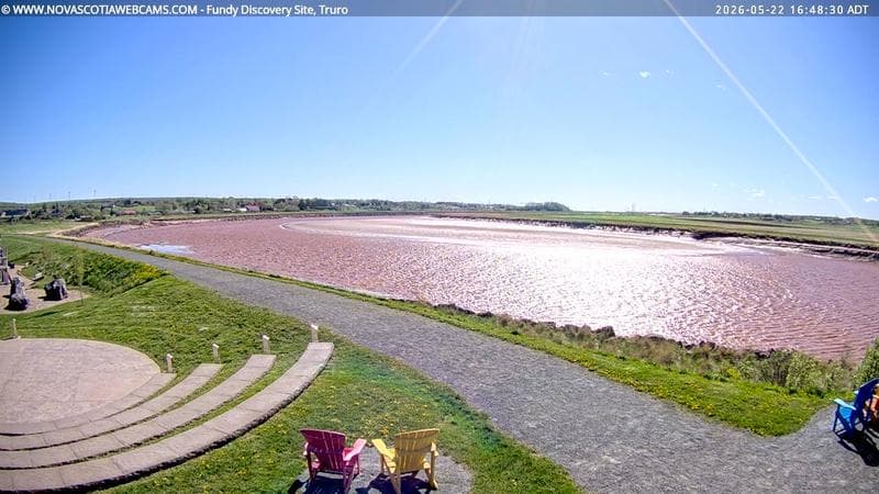 Fundy Discovery Site