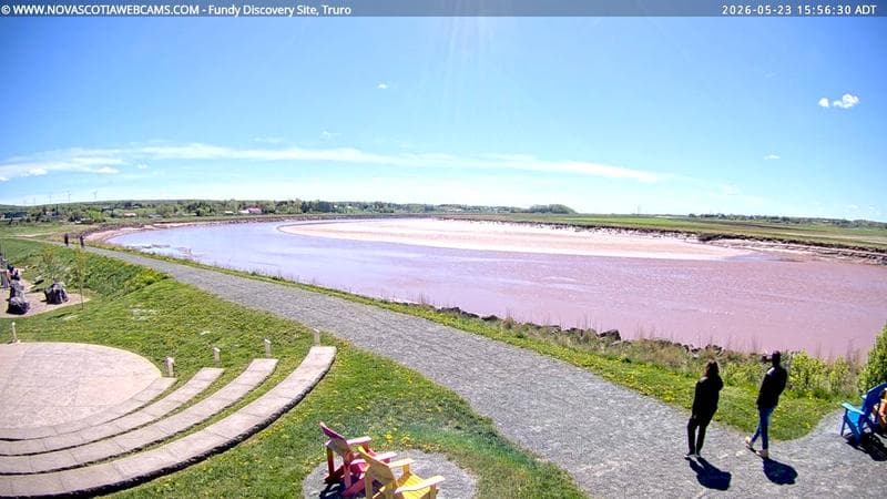 Fundy Discovery Site