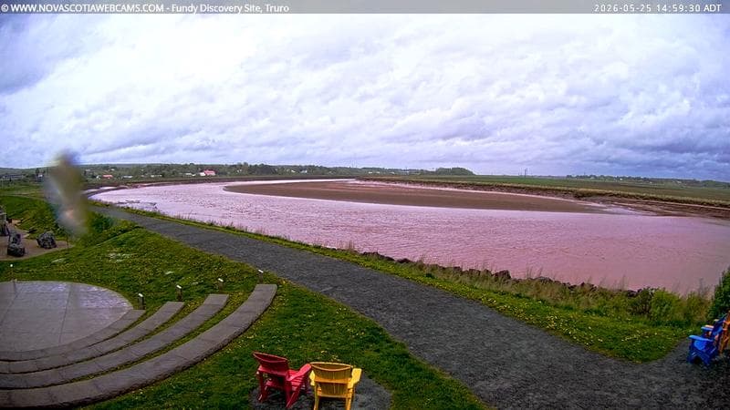 Fundy Discovery Site