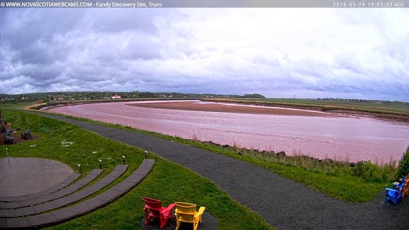 Fundy Discovery Site