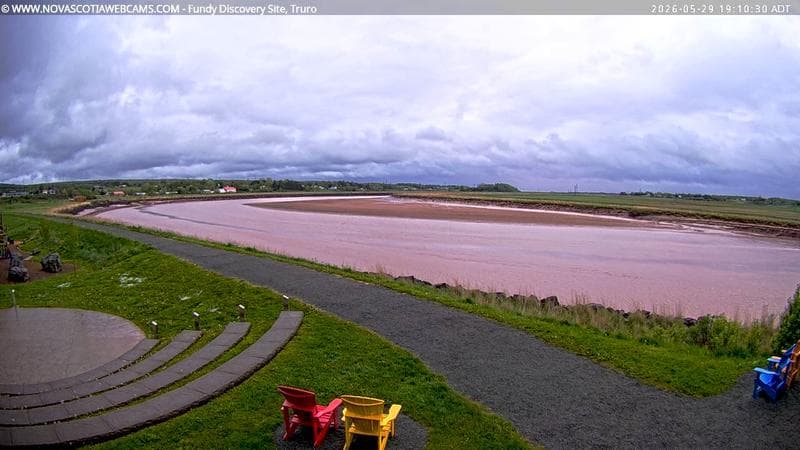 Fundy Discovery Site