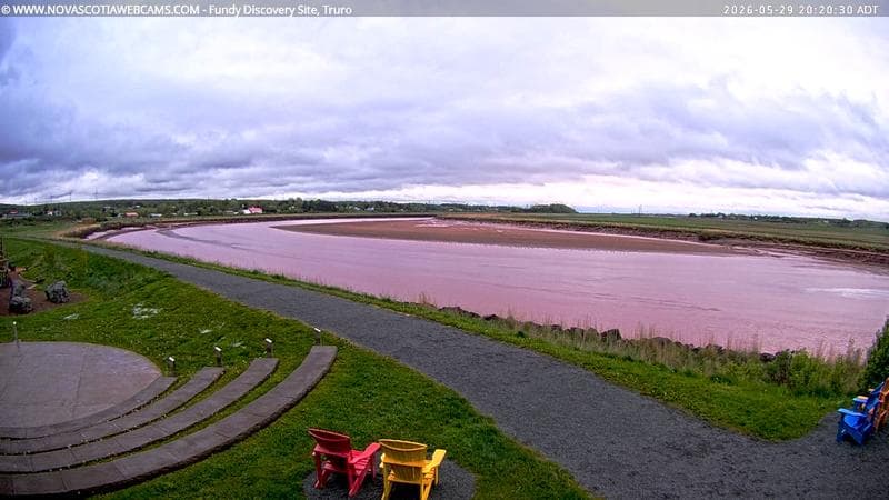 Fundy Discovery Site