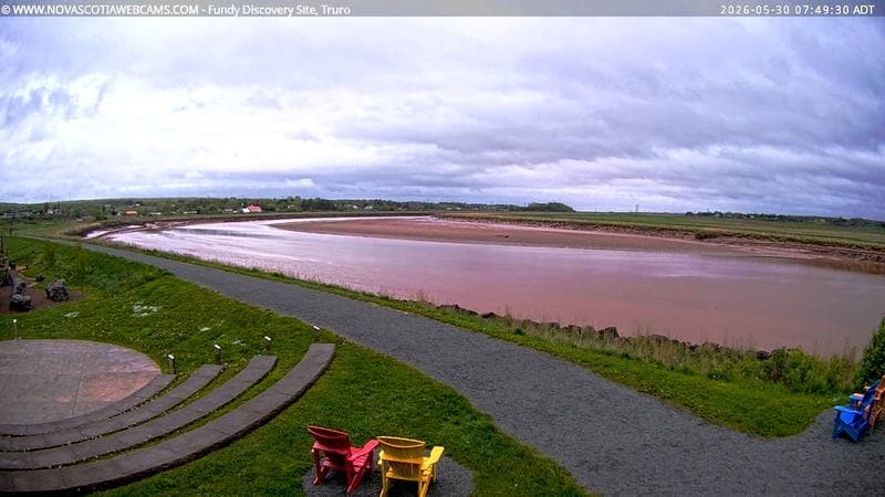 Fundy Discovery Site