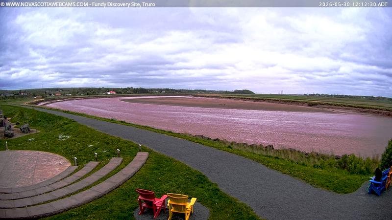 Fundy Discovery Site