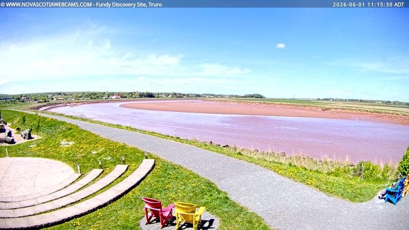 Fundy Discovery Site