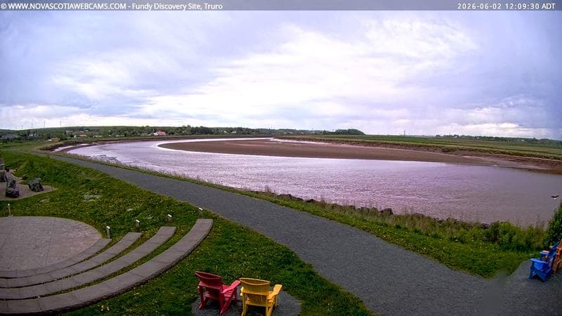 Fundy Discovery Site