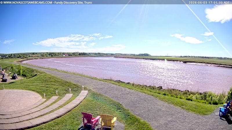 Fundy Discovery Site