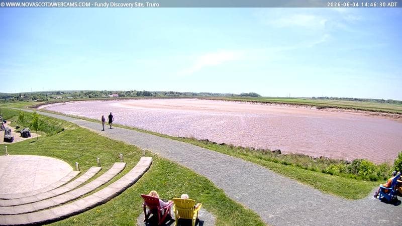 Fundy Discovery Site