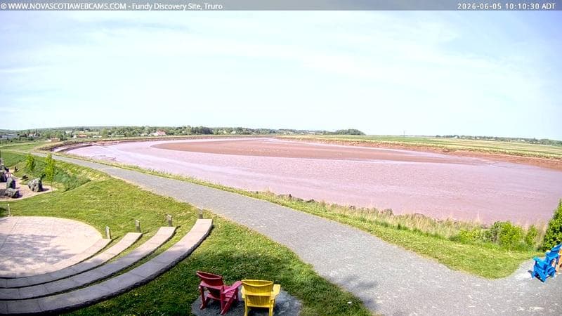 Fundy Discovery Site