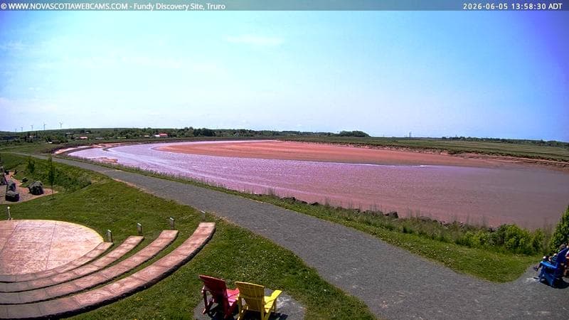 Fundy Discovery Site