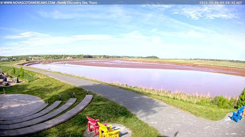 Fundy Discovery Site