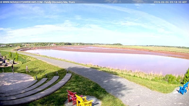 Fundy Discovery Site