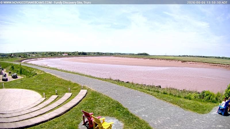 Fundy Discovery Site