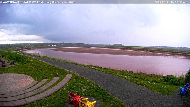 Fundy Discovery Site