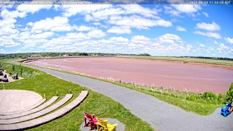 Fundy Discovery Site
