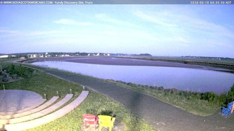 Fundy Discovery Site