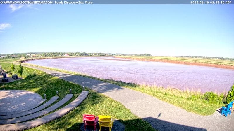 Fundy Discovery Site