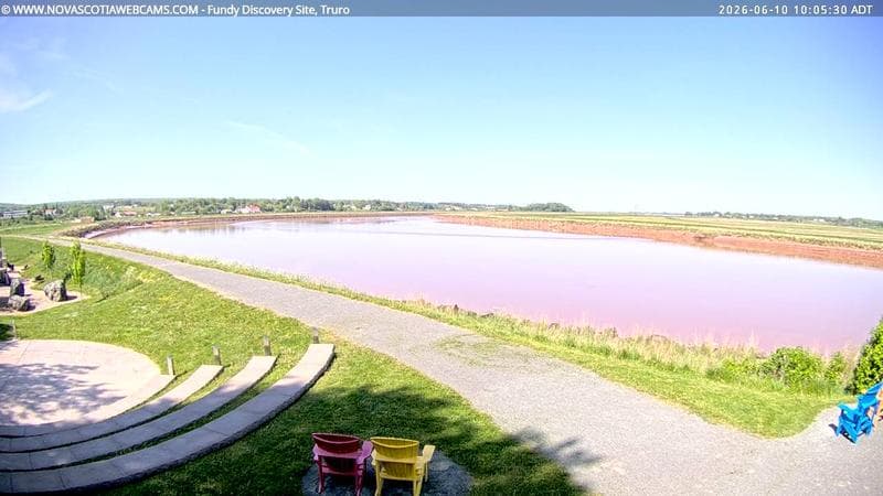 Fundy Discovery Site