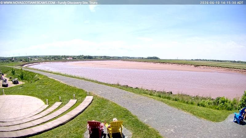 Fundy Discovery Site
