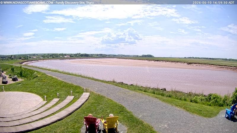 Fundy Discovery Site