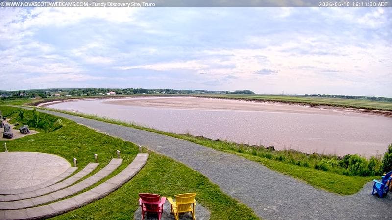 Fundy Discovery Site
