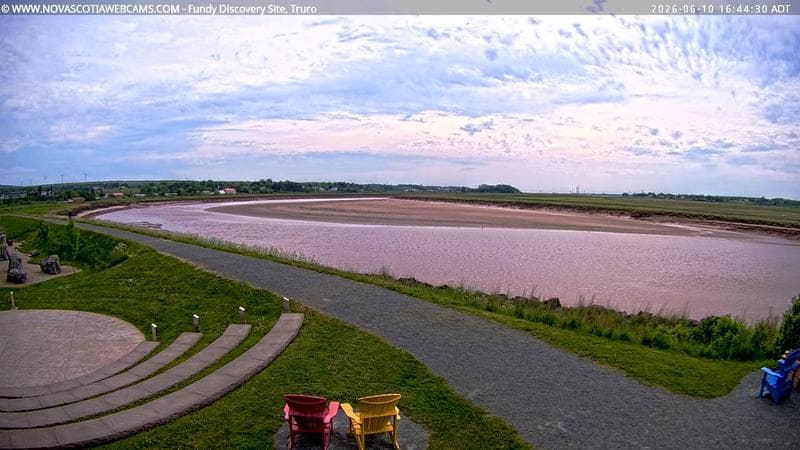Fundy Discovery Site