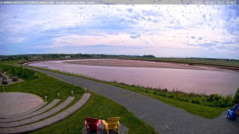 Fundy Discovery Site