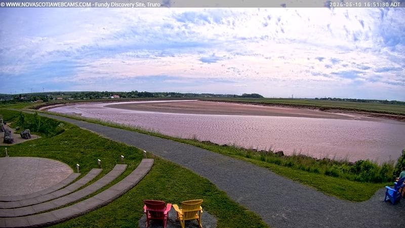 Fundy Discovery Site