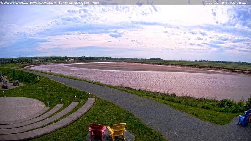 Fundy Discovery Site